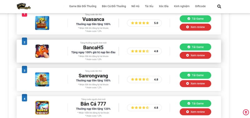 Trò chơi xúc xắc 58M và những luật chơi bạn cần biết - 58M