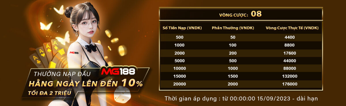 Điều kiện để được hoàn trả chi phí sửa chữa hạng Gi88 - Gi88