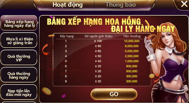 Mu88 hỗ trợ các phương thức nạp tiền sau: - Mu88