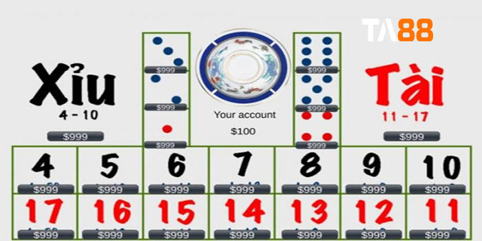 789Win và các trò chơi 789Win - 789Win