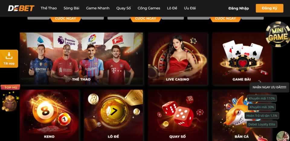Trang web cổng thông tin trò chơi giải trí hấp dẫn cấp độ 77Win - 77Win