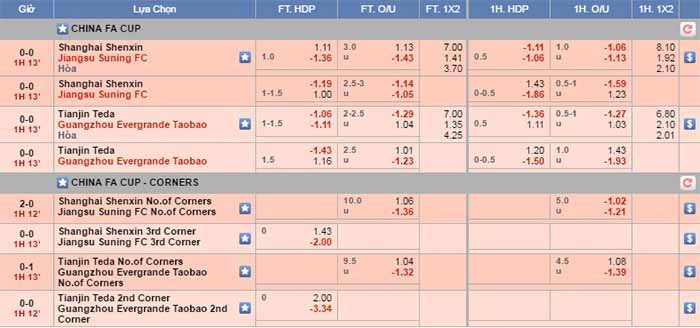 Thông tin về trang chủ 123Win - 123Win