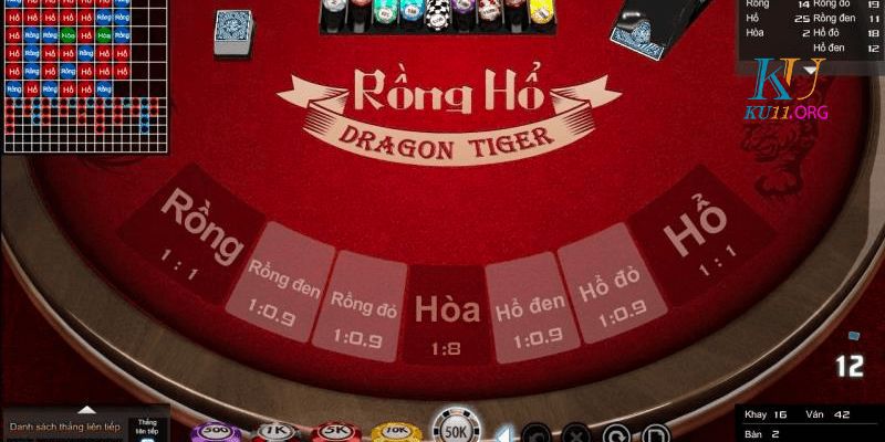 Ưu điểm của Re88 - Re88