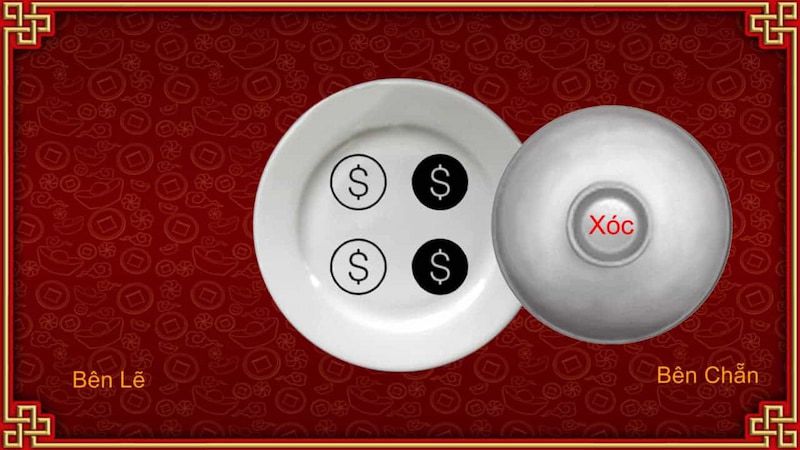 Lời khuyên dành cho người chơi cấp độ 188Bet - 188Bet