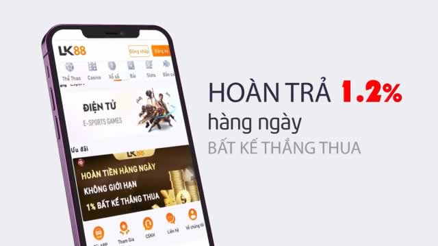 Cách tham gia trò chơi máy đánh bạc Sun52 - Sun52